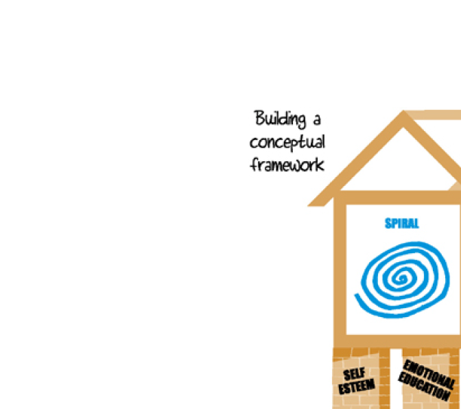 Clinician's Handbook. Metaphorical Therapy Explained.