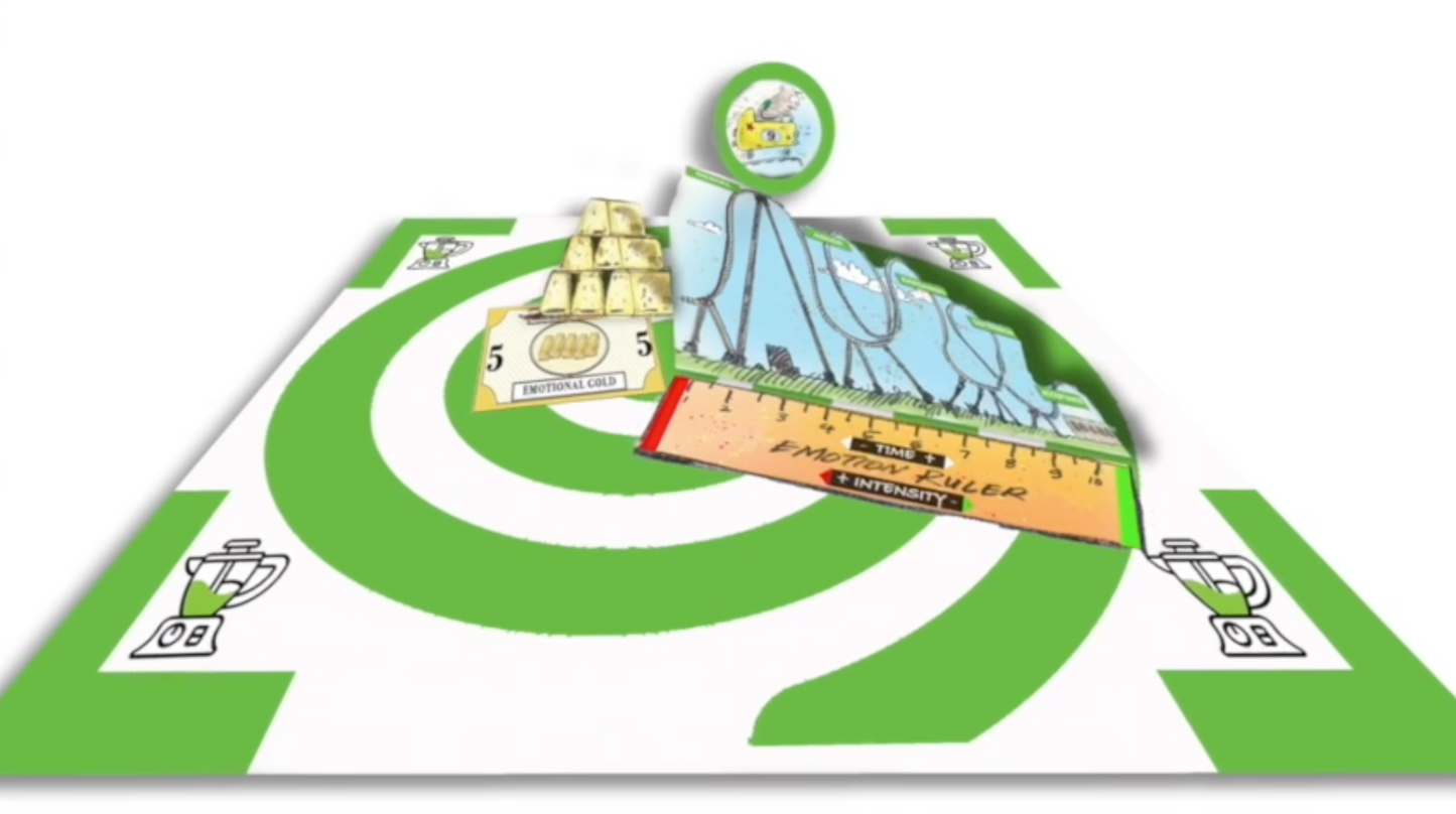 Keystone Principles Video #4: Processing Emotion. You Have to Feel it to Heal it.